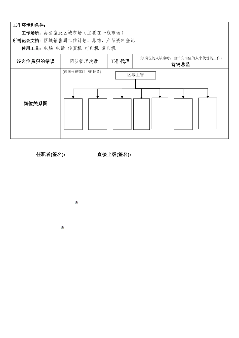 区域主管岗位说明书_第2页
