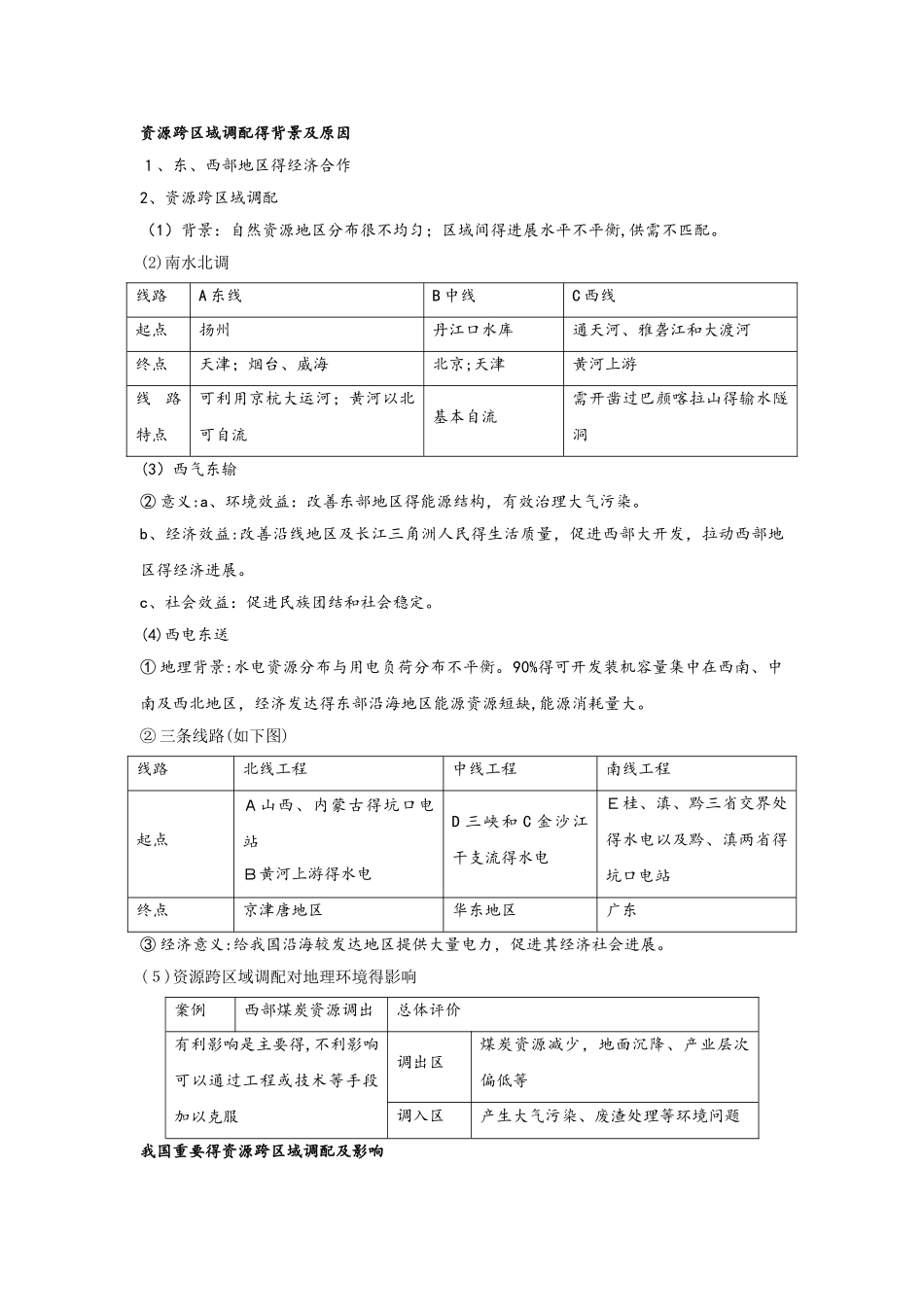 区际联系与区域协调发展 教案_第2页