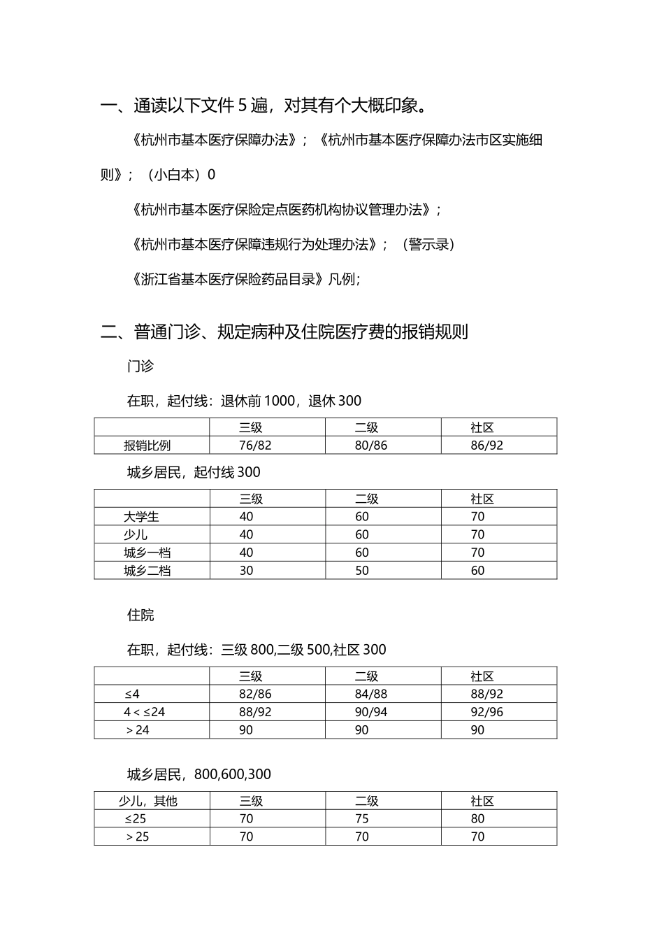 医保专员考试宝典_第2页