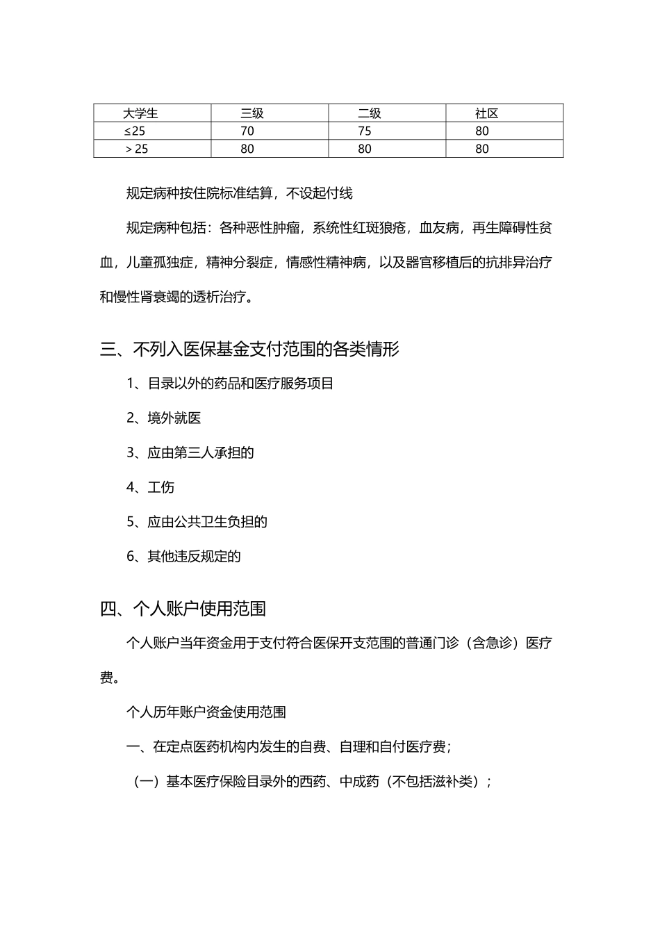 医保专员考试宝典_第3页