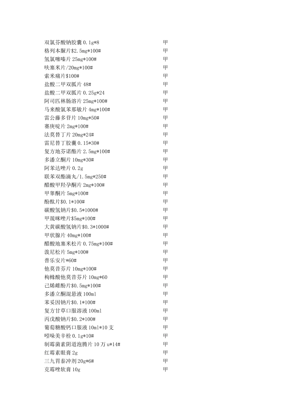 医保甲类药物目录_第2页