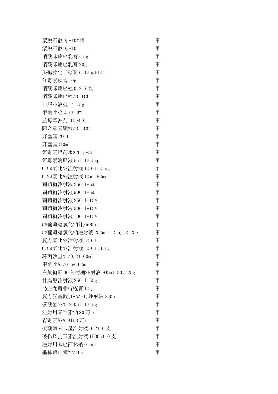 医保甲类药物目录_第3页
