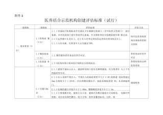 医养结合示范机构创建评估标准
