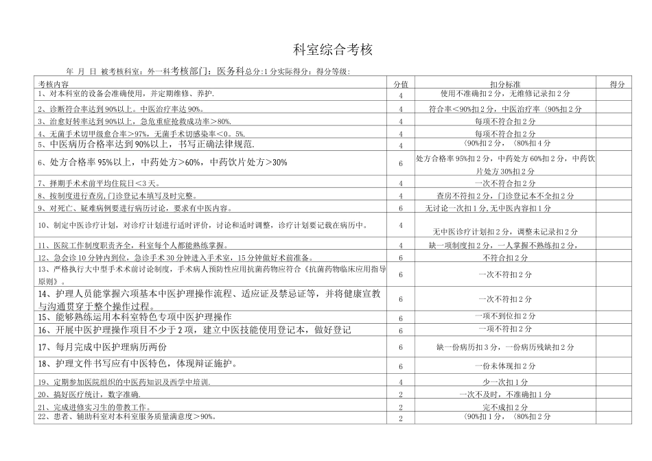 医务科对各科室考核标准_第2页
