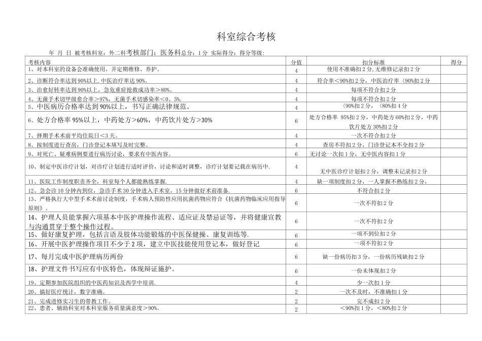 医务科对各科室考核标准_第3页