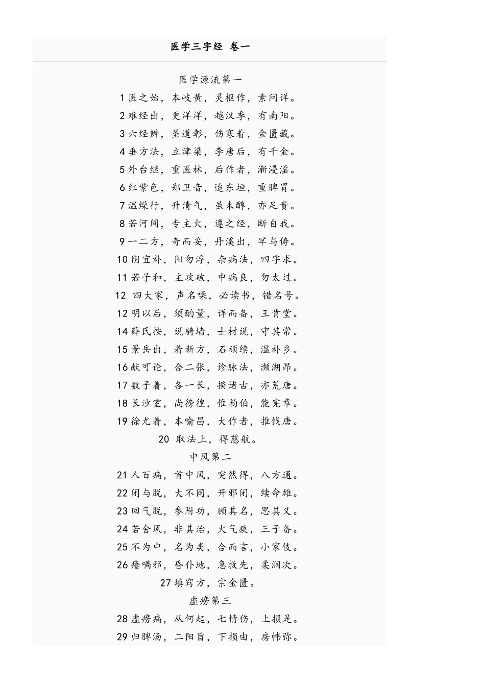 医学三字经打印背诵版_第1页
