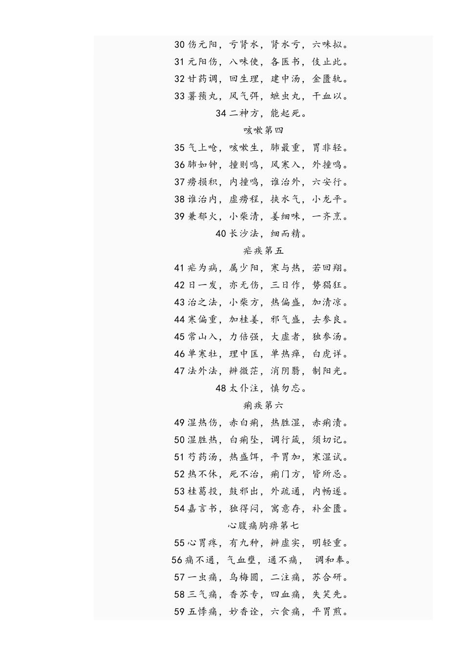 医学三字经打印背诵版_第2页