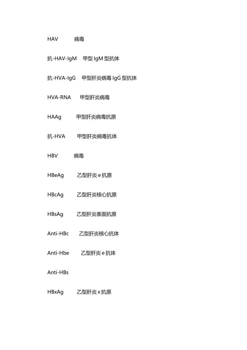 医学名词缩写_第3页