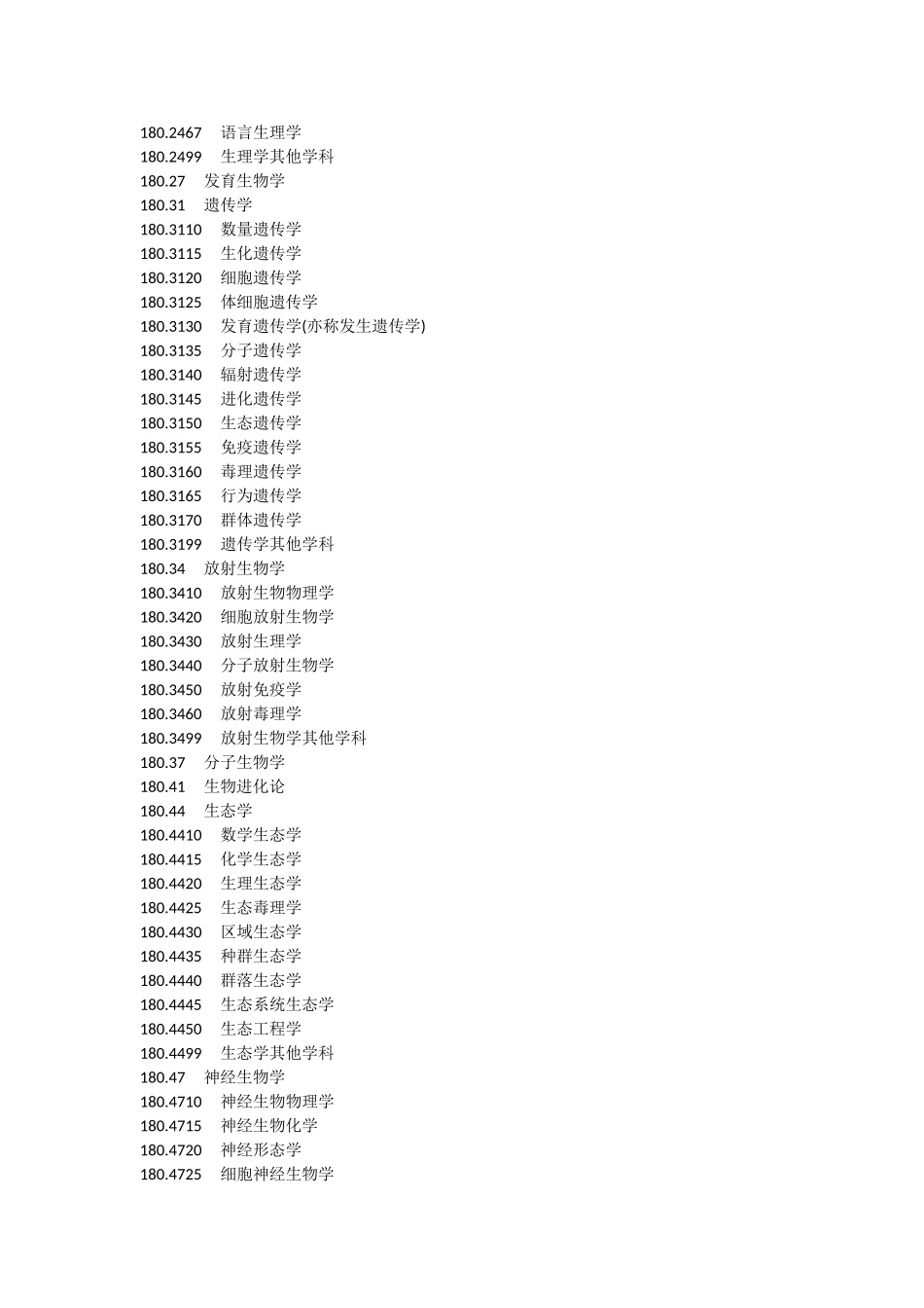 医学学科分类及代码-全_第2页