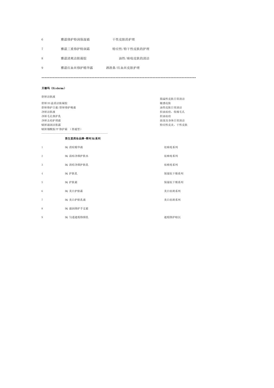 医学护肤品或药妆_第3页