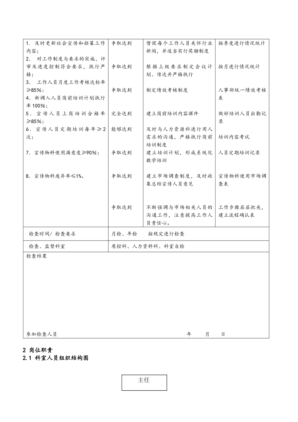 医学推广部质量手册_第3页