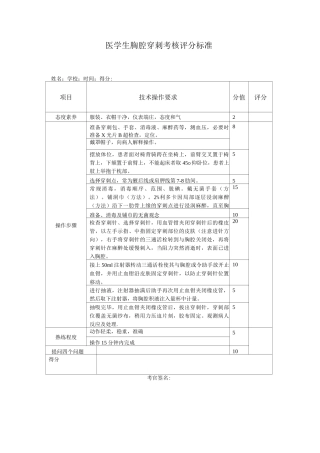 医学生操作考试胸腔穿刺考核评分标准