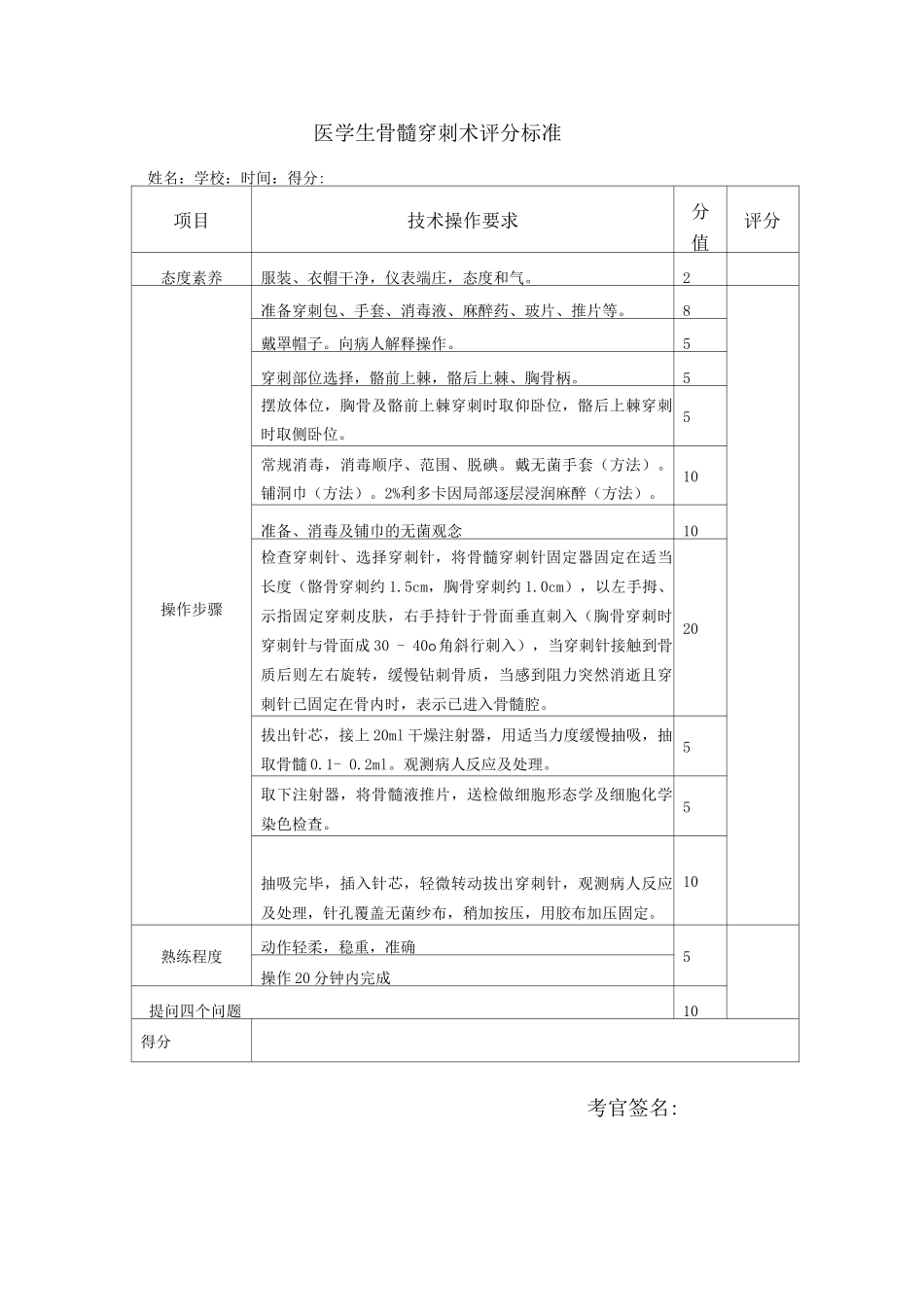 医学生操作考试骨髓穿刺术评分标准_第1页