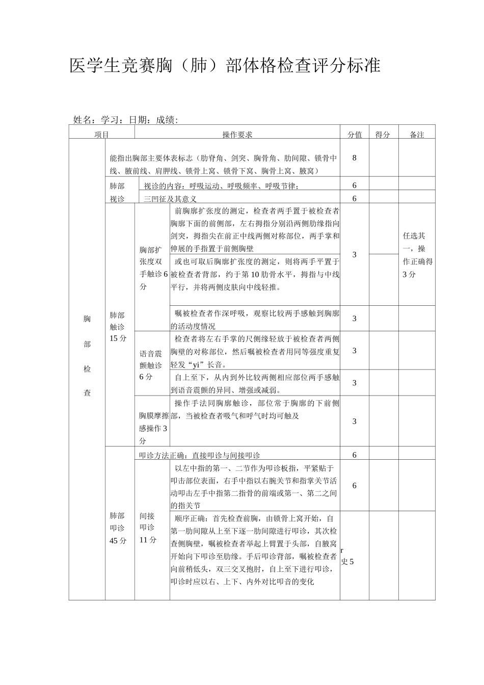 医学生竞赛胸部体格检查评分标准_第1页