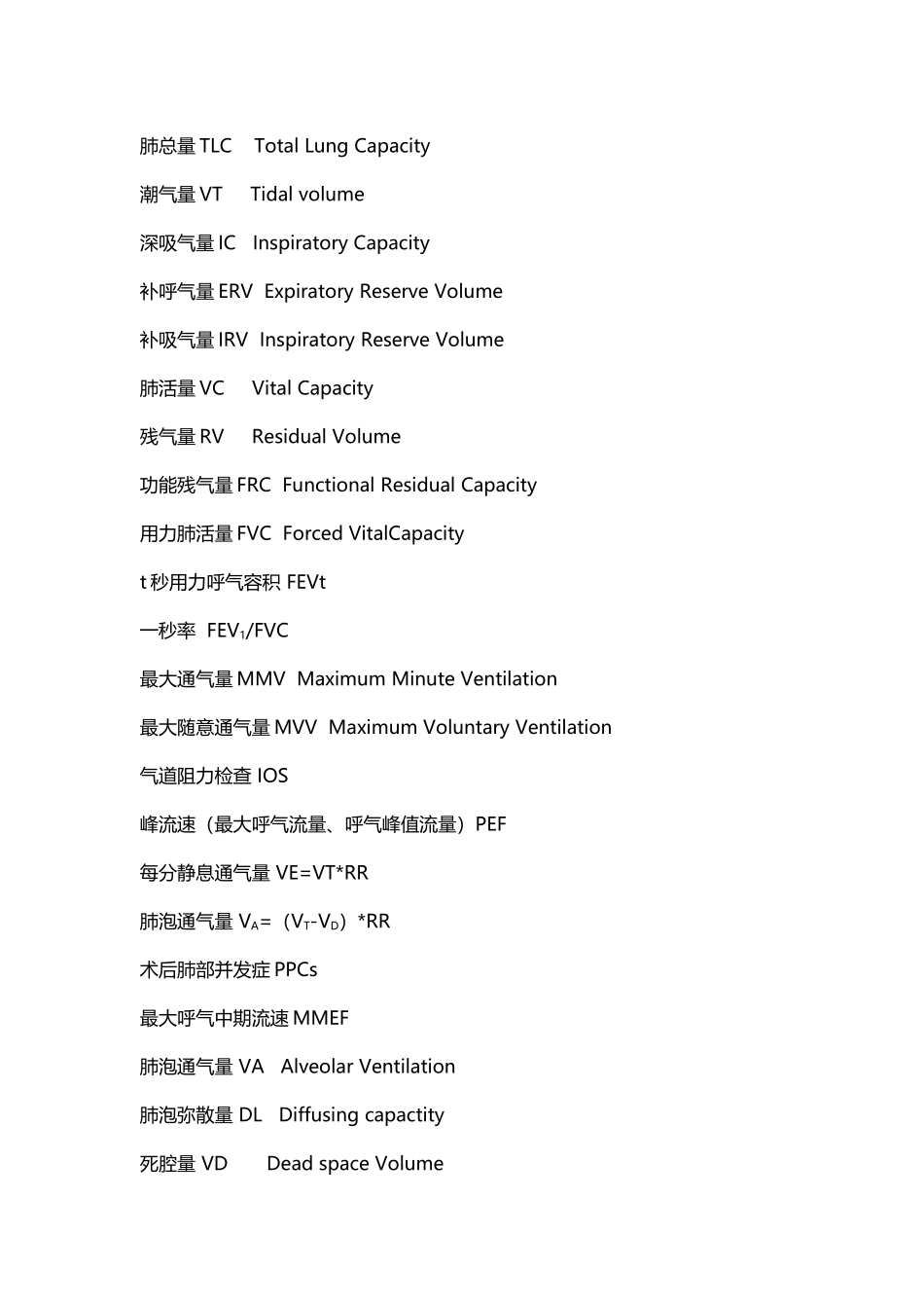 医学简称总结_第2页