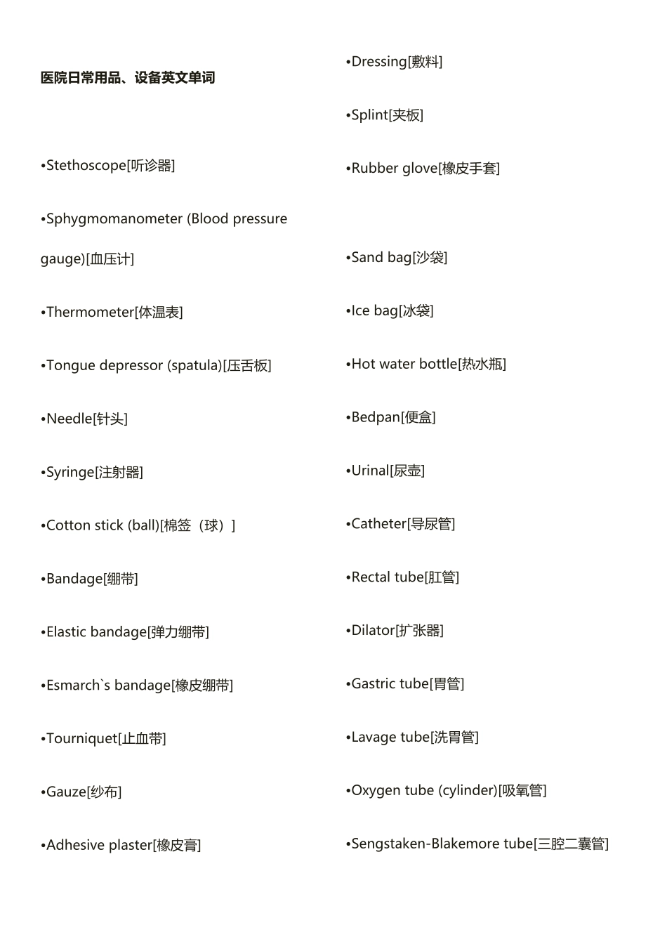 医学英文缩写一览表_第2页