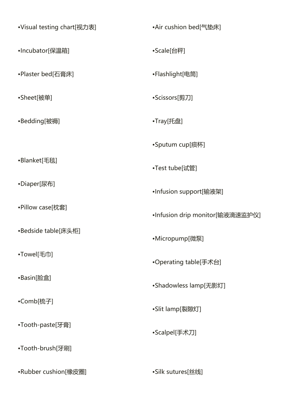 医学英文缩写一览表_第3页