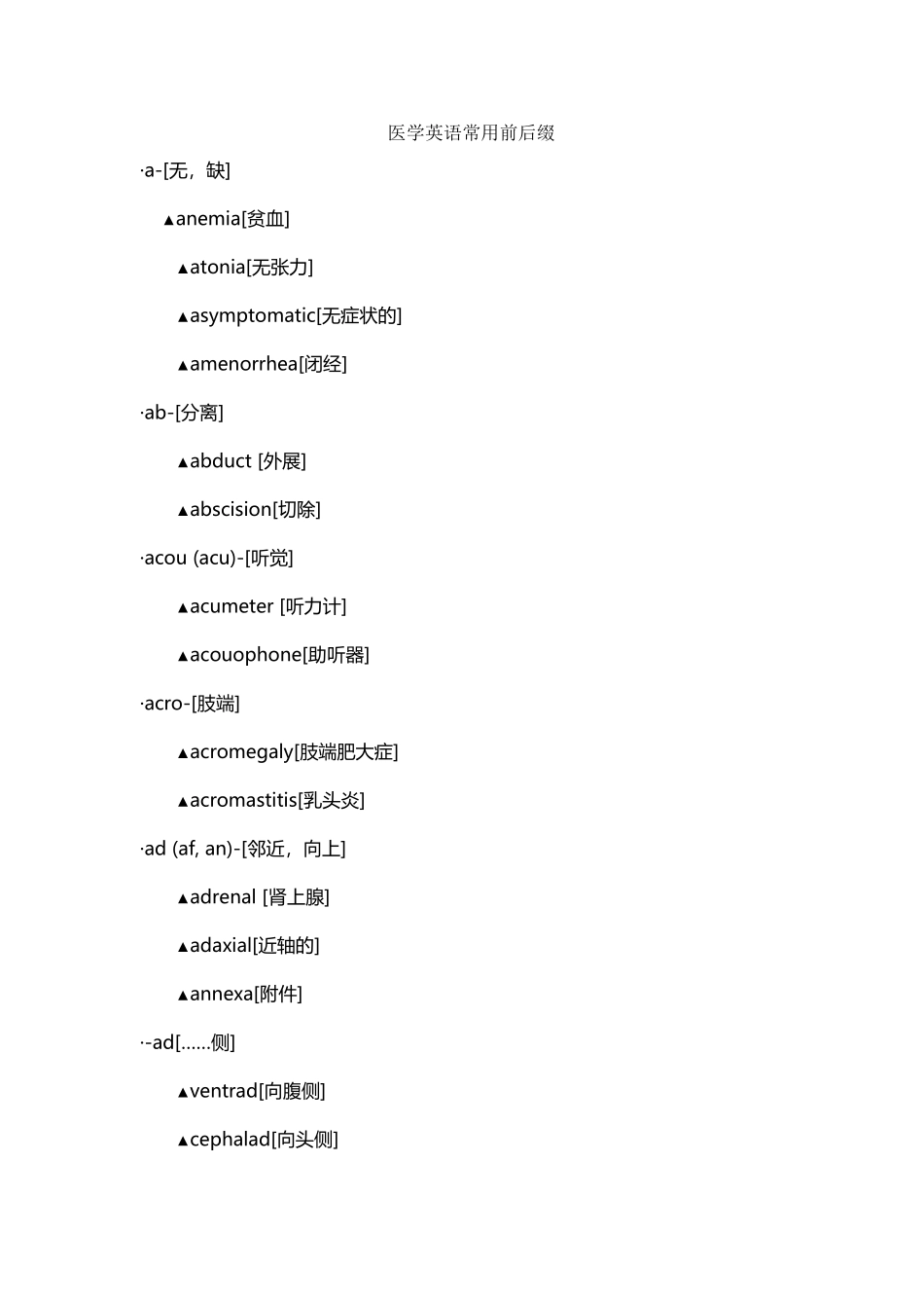 医学英语常用前后缀_第2页