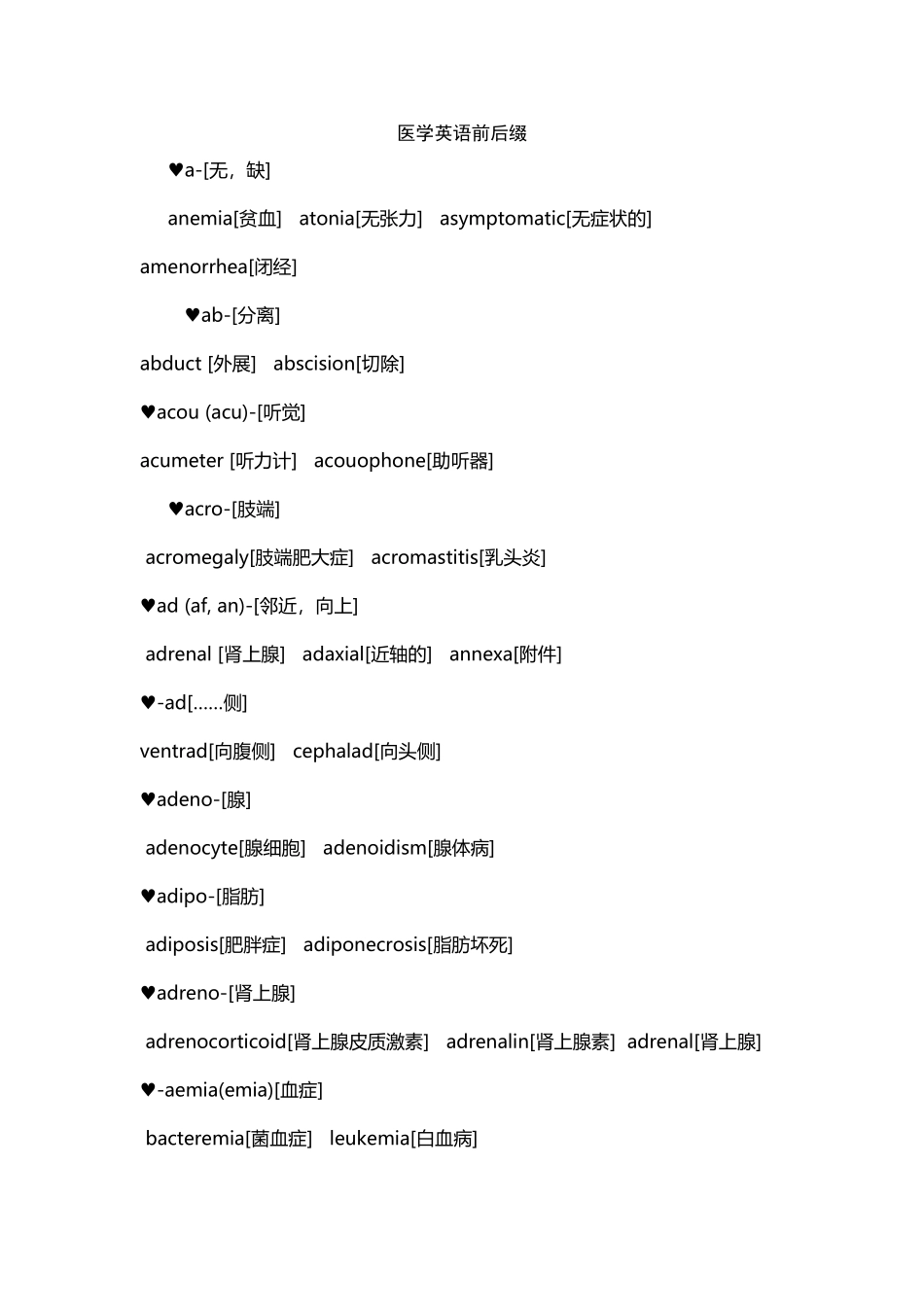 医学英语前后缀_第2页