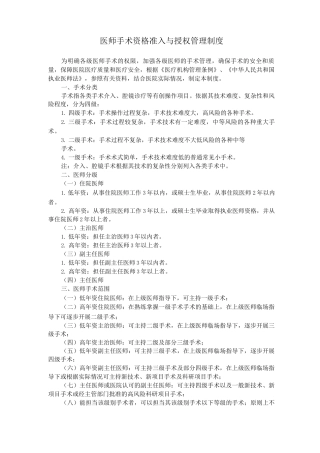 医师手术资格准入与授权管理制度