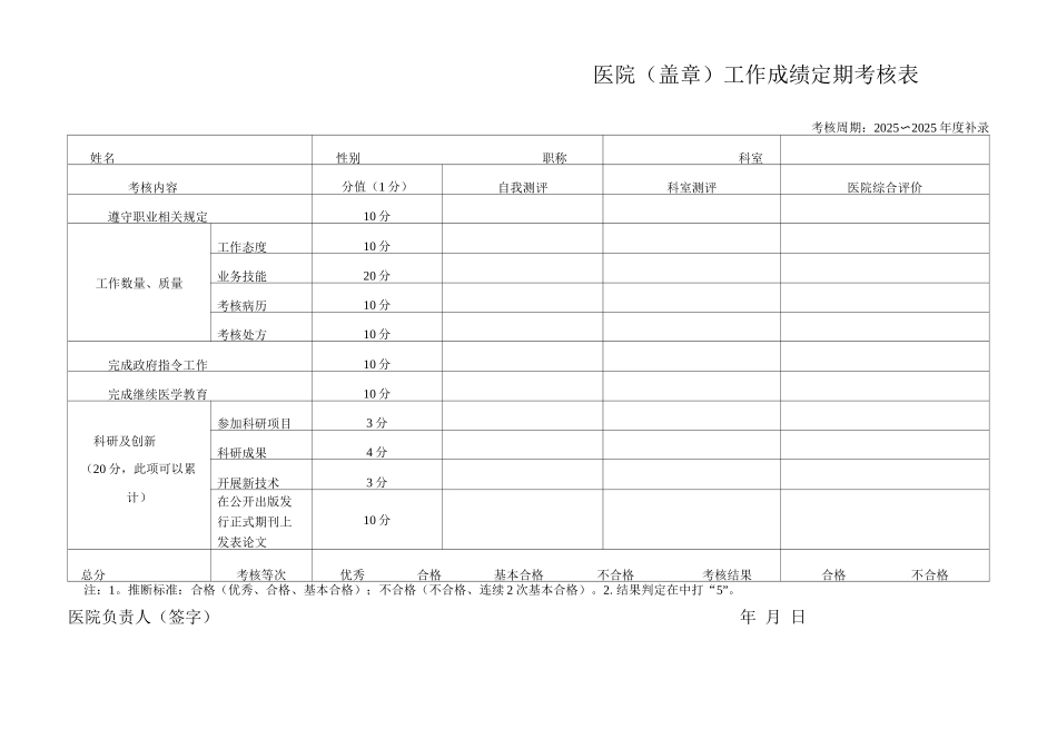医师工作成绩评定考核表_第2页