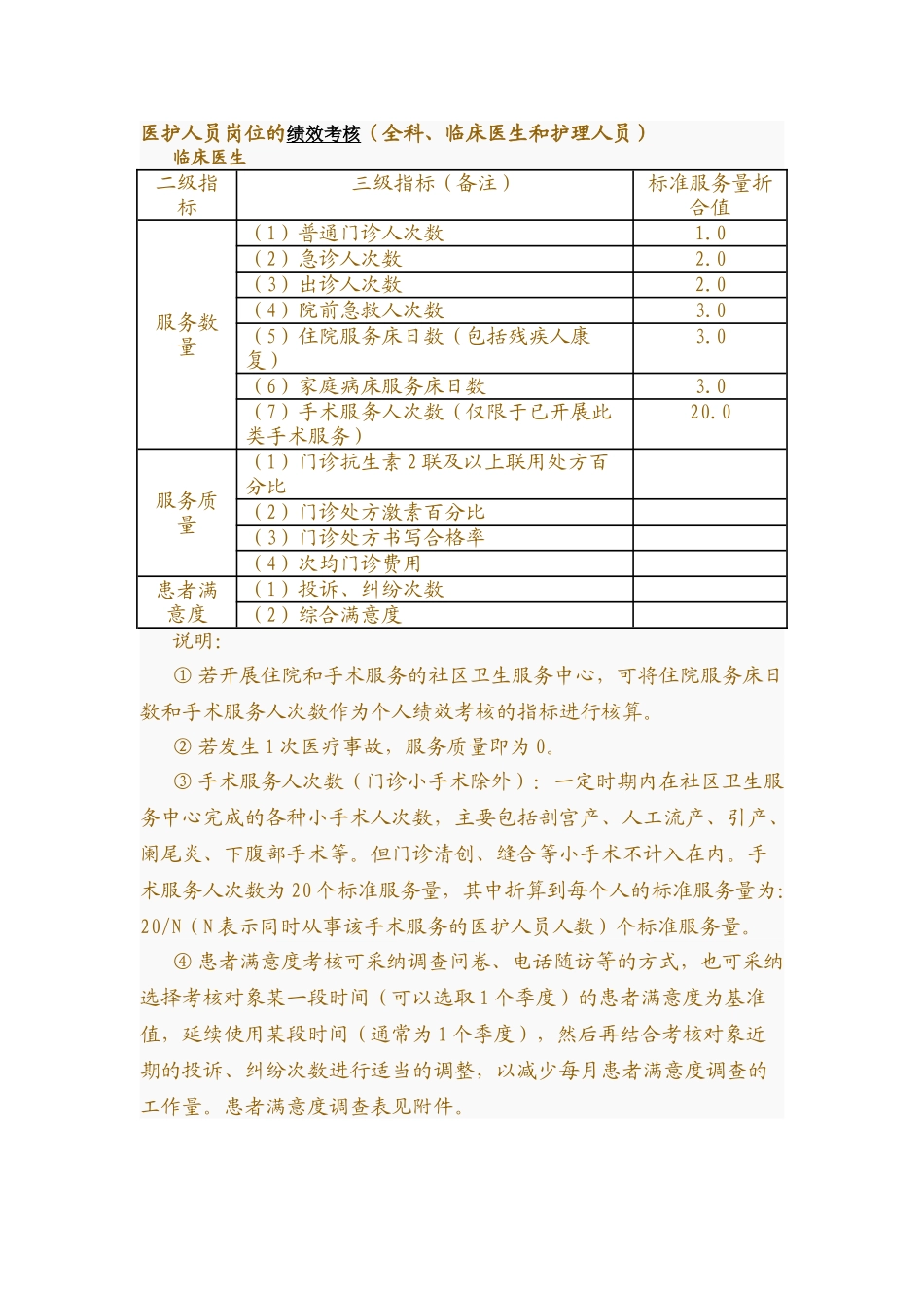 医护人员岗位的绩效考核_第1页