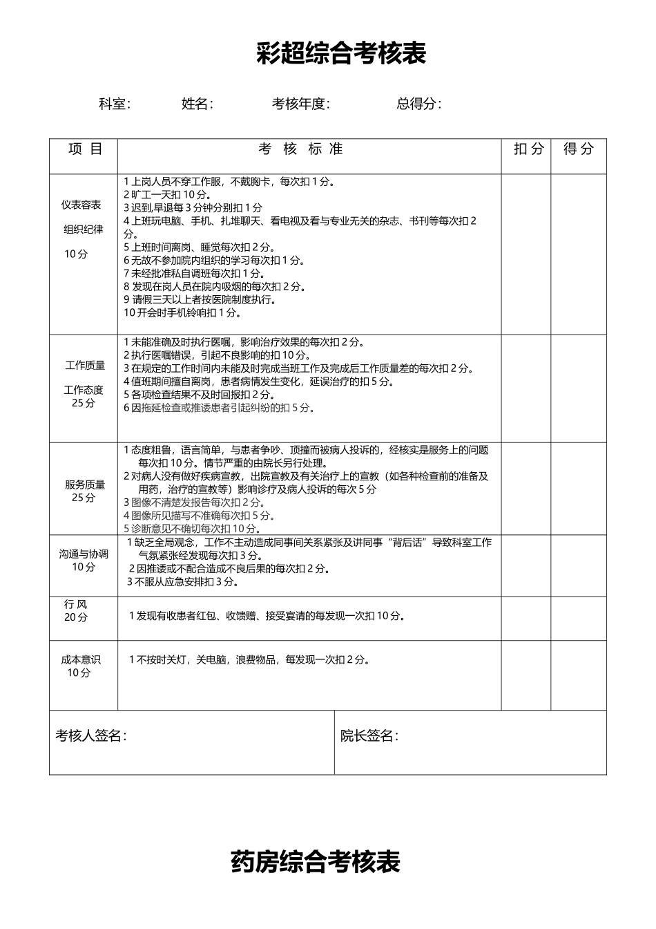 医生综合考核表_第3页