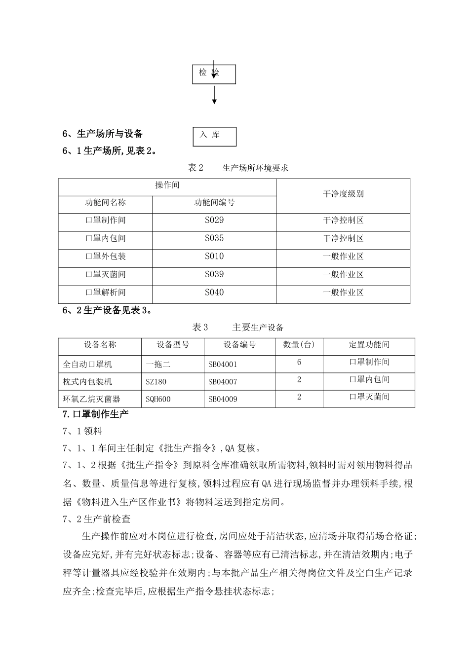 医用外科口罩工艺_第3页