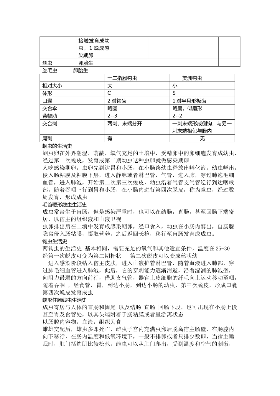医用寄生虫线虫部分总结,个人亲手总结_第3页