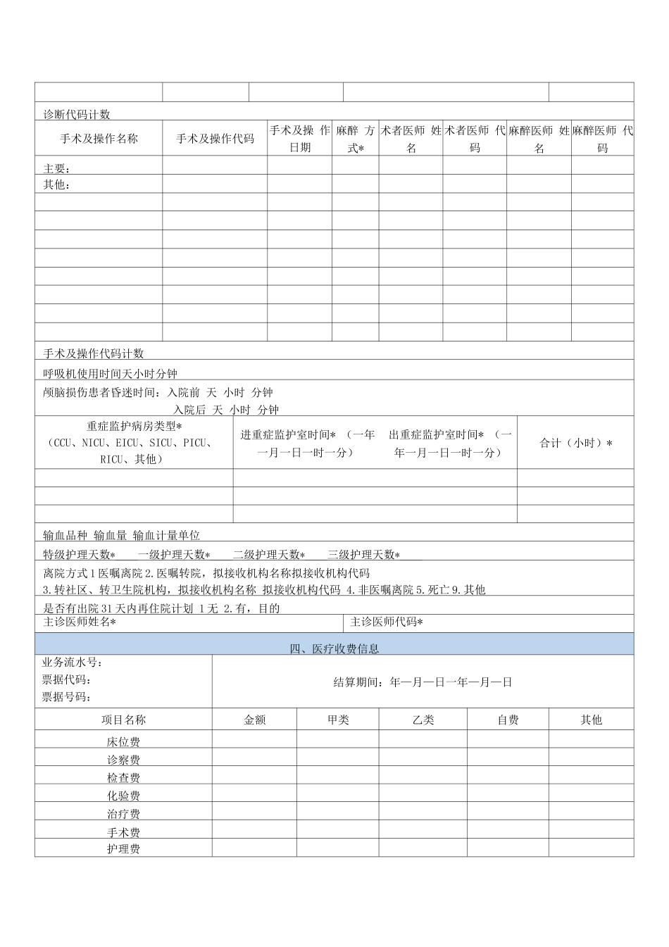 医疗保障基金结算清单_第2页
