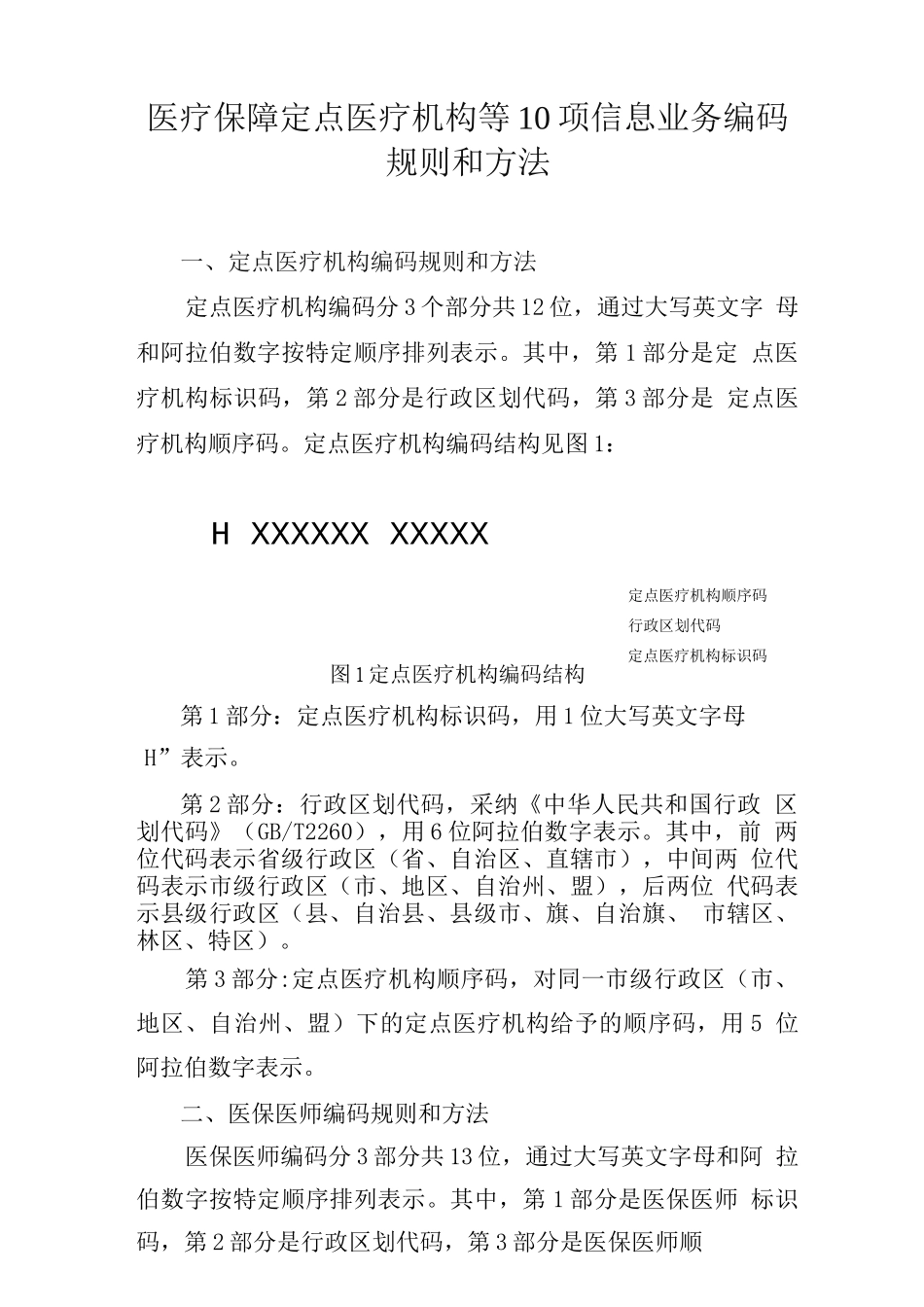 医疗保障定点医疗机构等10项信息业务编码规则和方法_第1页
