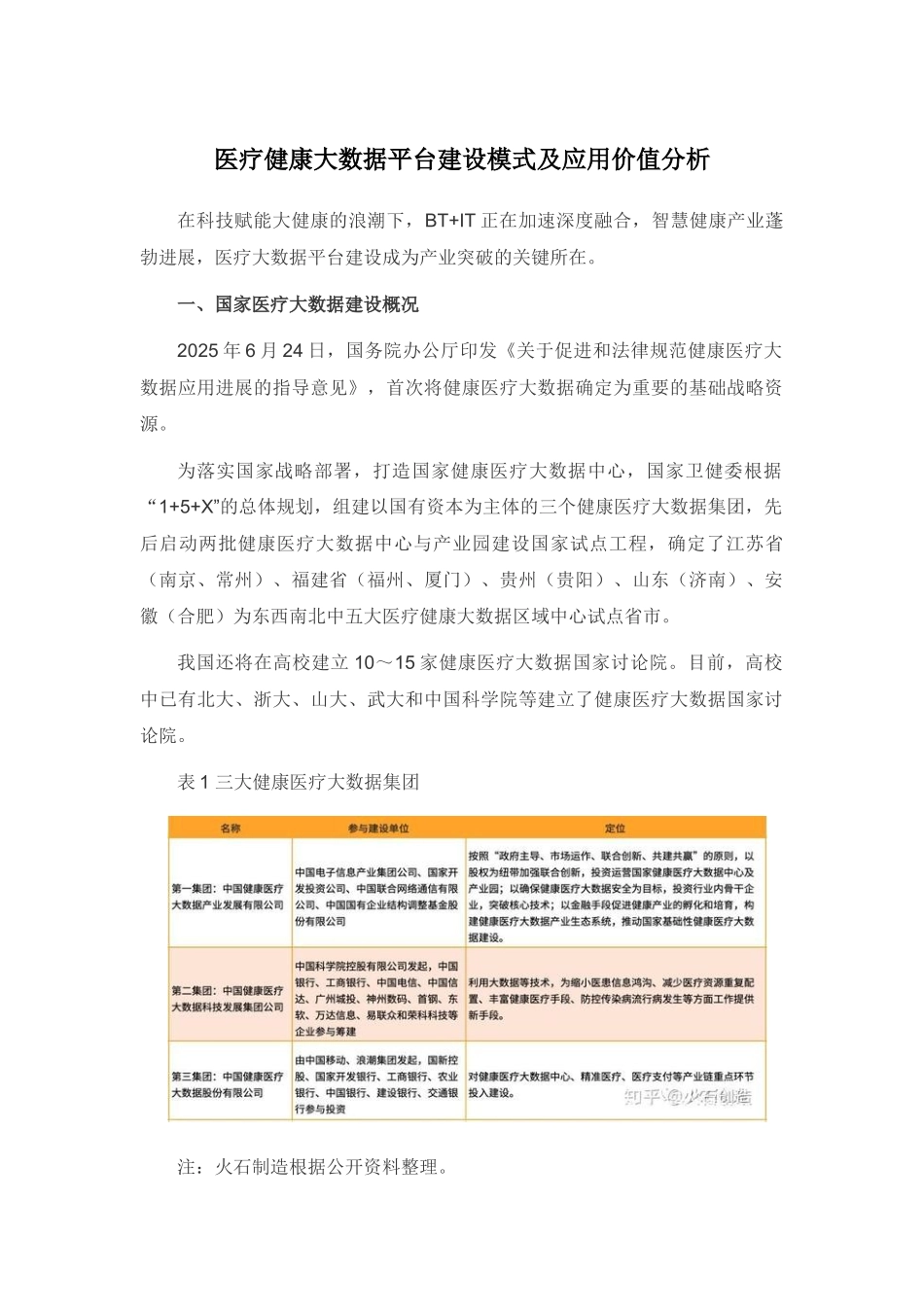 医疗健康大数据平台建设模式及应用价值_第1页