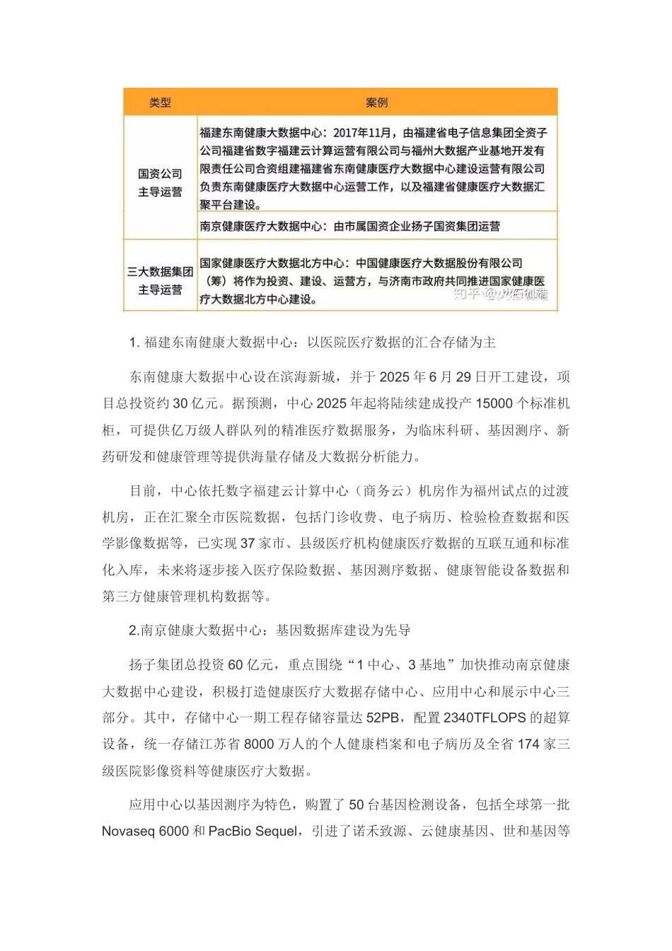 医疗健康大数据平台建设模式及应用价值_第3页