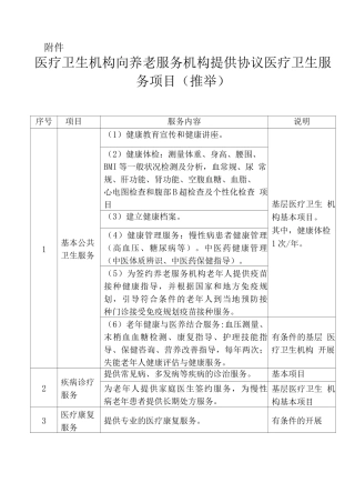 医疗卫生机构向养老服务机构提供协议医疗卫生服务项目