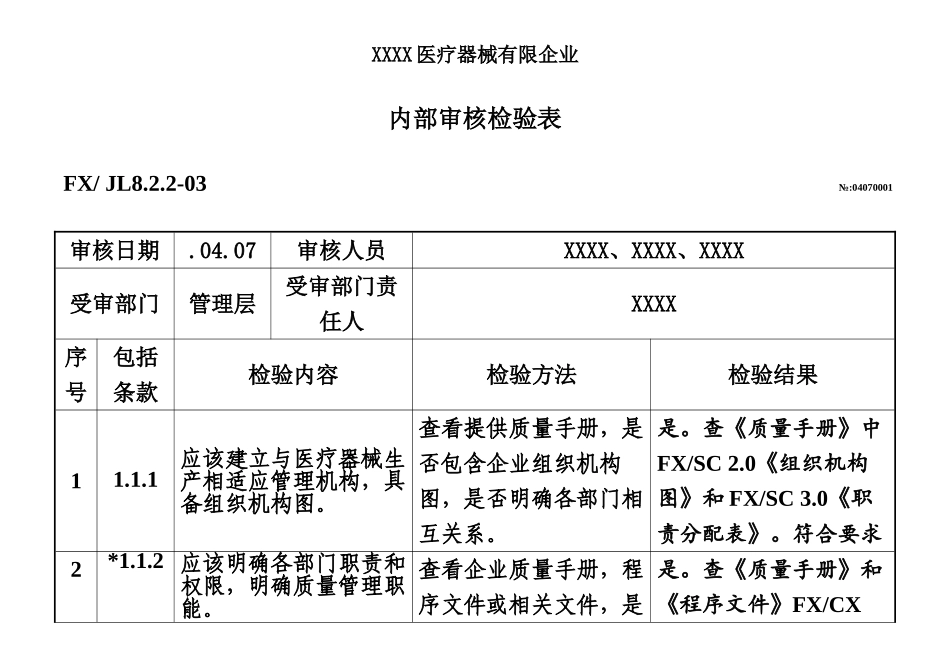 医疗器械内审检查表内容已填写全部门_第2页