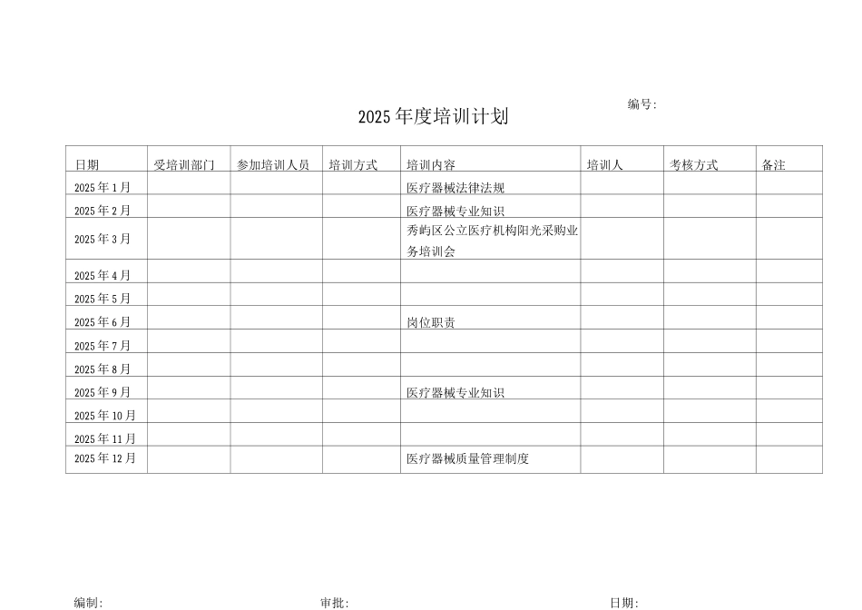 医疗器械公司年度培训计划及培训记录_第1页
