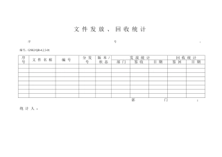 医疗器械公司质量手册表格