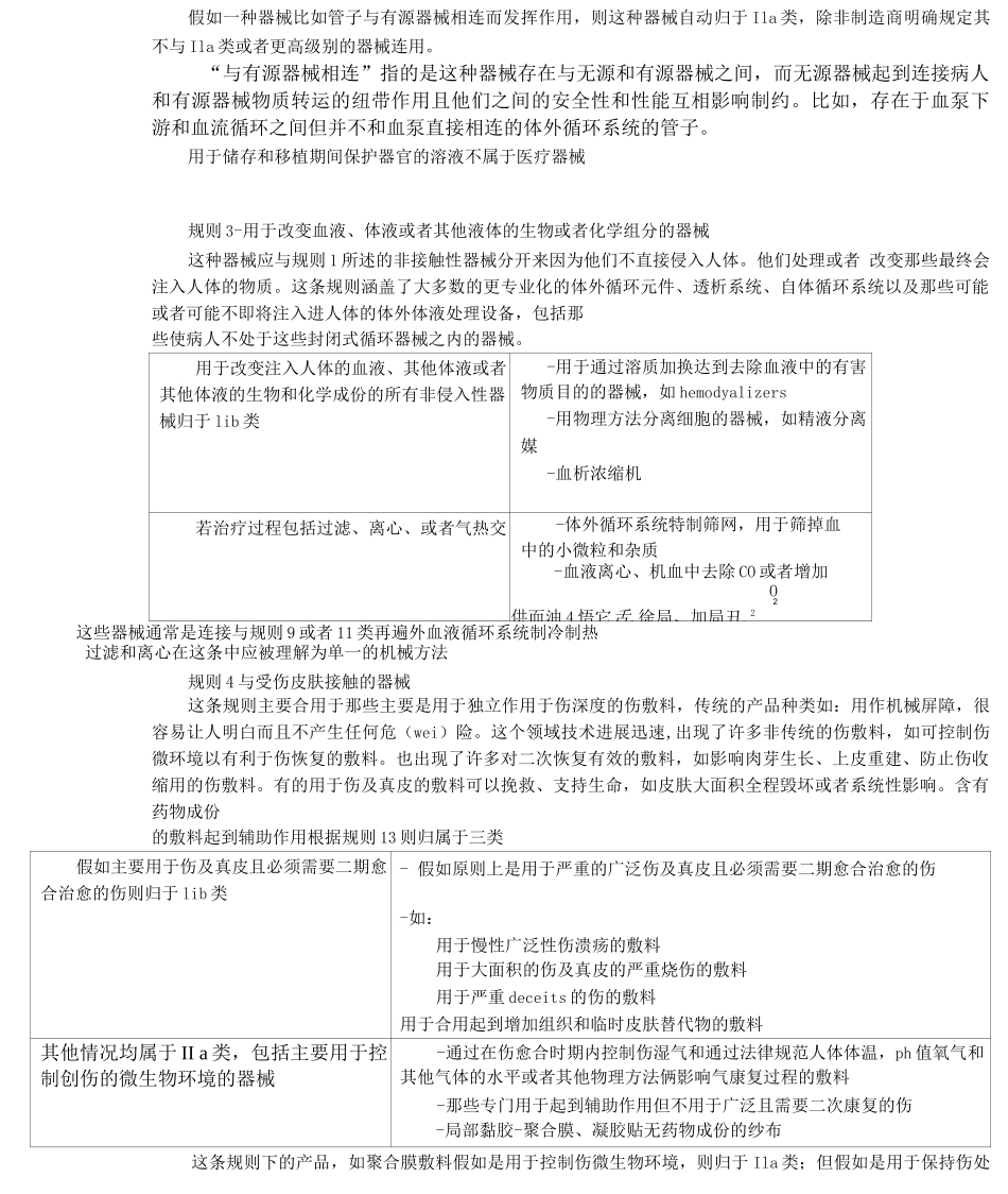 医疗器械划分_第2页