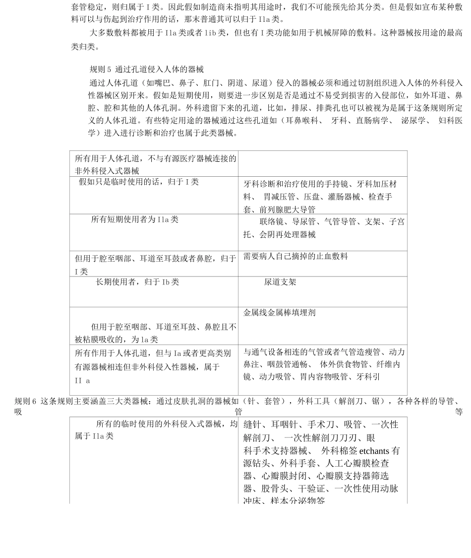 医疗器械划分_第3页