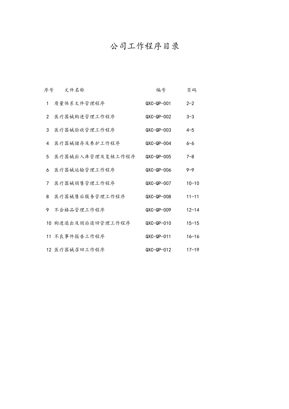 医疗器械工作程序文件_第1页