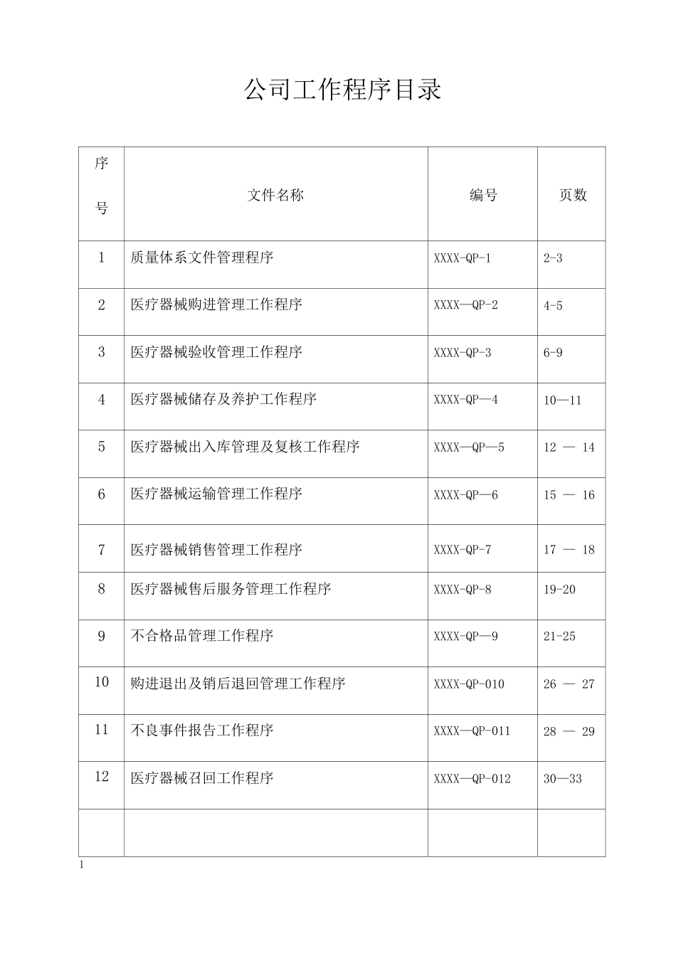 医疗器械工作程序文件3_第1页