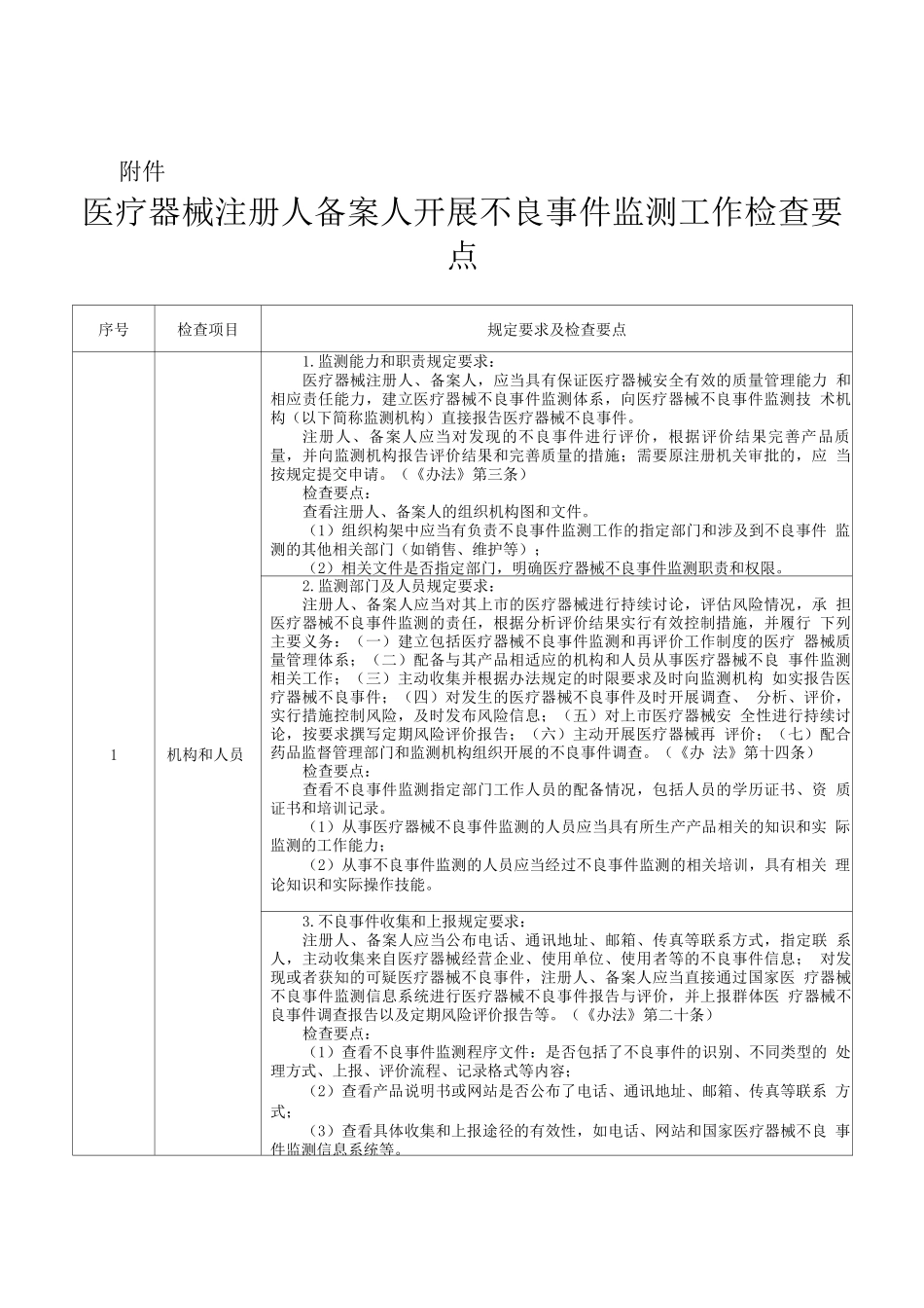 医疗器械注册人备案人开展不良事件监测工作检查要点_第2页