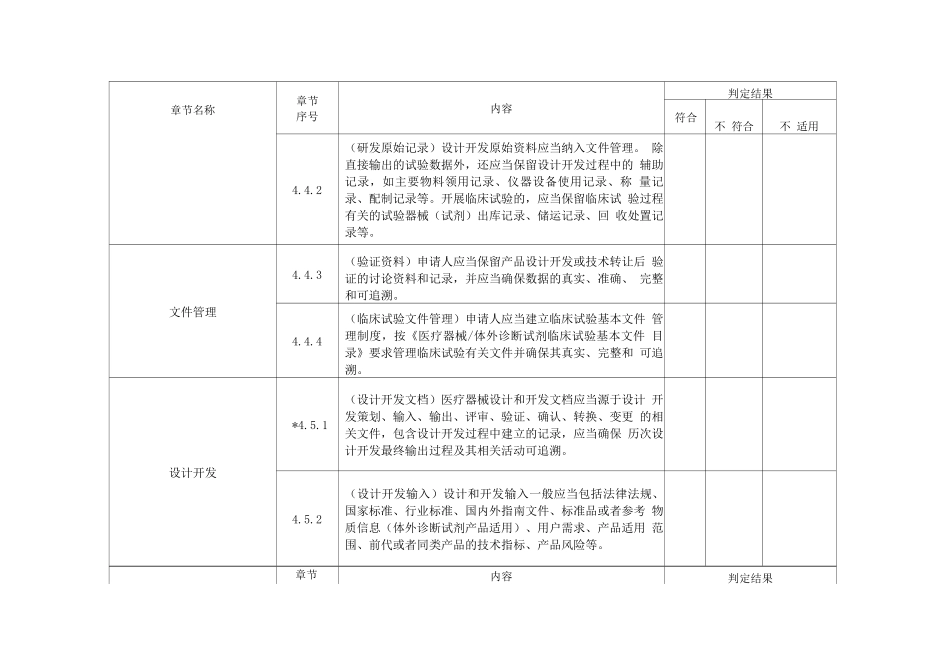 医疗器械注册质量管理体系核查表_第3页