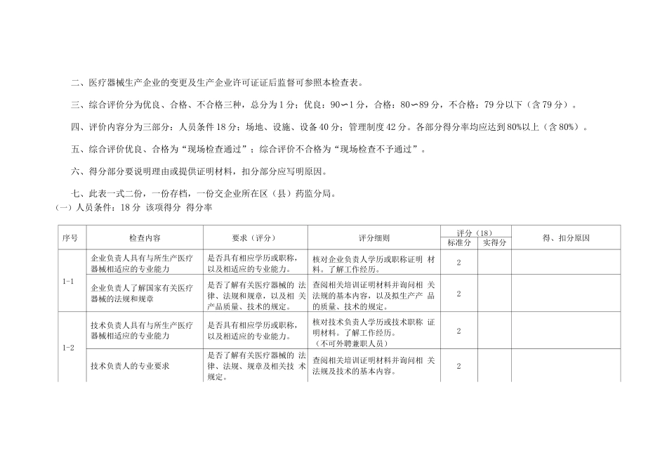 医疗器械生产企业现场检查表_第2页