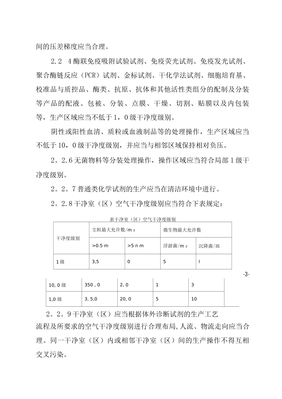 医疗器械生产质量管理规范附录_第3页