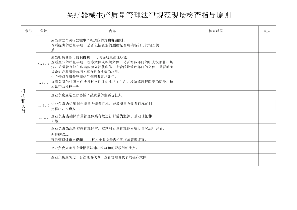 医疗器械生产质量管理规范内审检查表-自检表_第1页