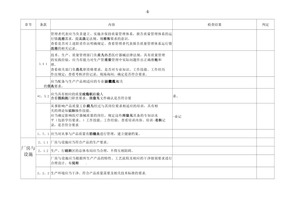 医疗器械生产质量管理规范内审检查表-自检表_第2页