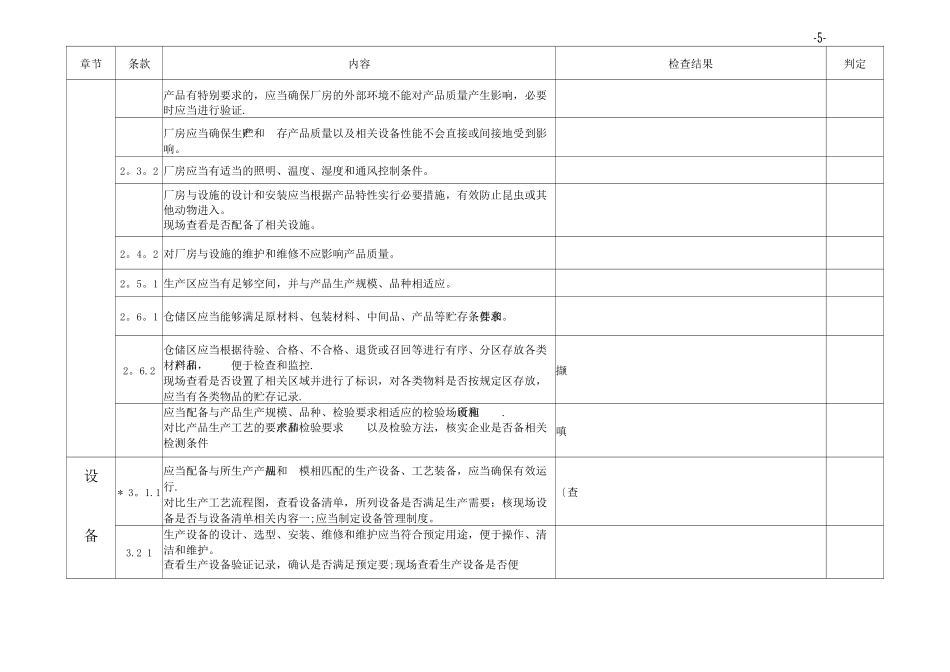 医疗器械生产质量管理规范内审检查表-自检表_第3页