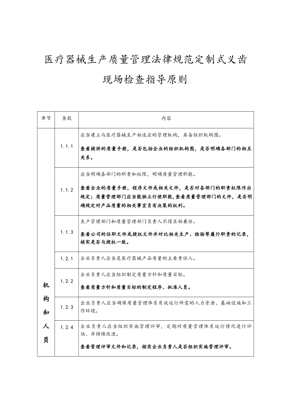 医疗器械生产质量管理规范定制式义齿现场检查指导原则_第1页