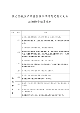 医疗器械生产质量管理规范定制式义齿现场检查指导原则